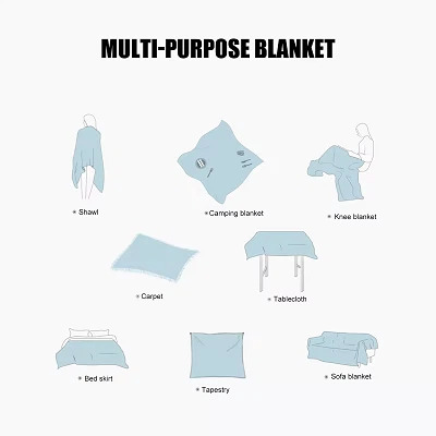 Picnic Blanket With Tassel Picnic Blanket With Tassel